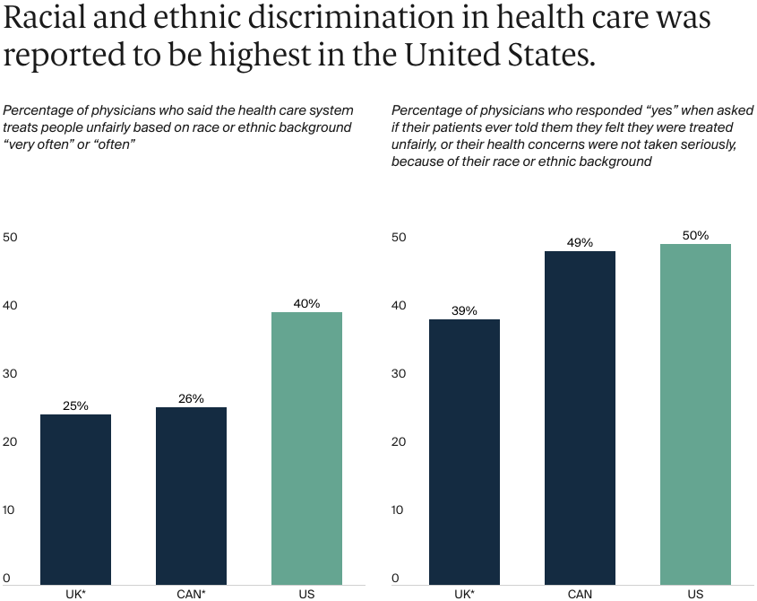 FOR_CONNECTION_2025-02-03_Gumas_health_care_workers_discrimination_Exhibit_01
